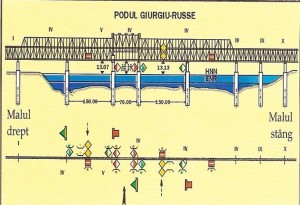  Podul Prieteniei Giurgiu Ruse schita tehnica