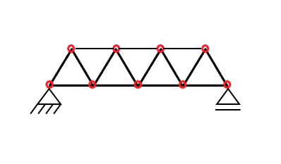 Grinzile cu zabrele - grinda cu zabrele simpla cu sistem triunghiular