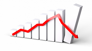 evoluzione del mercato dell'acciaio