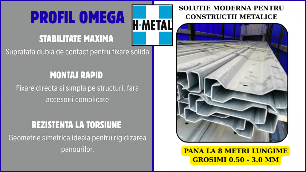 Omega Profile: Advantages and Uses in Metal Construction