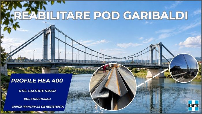 profile HEA 400 
